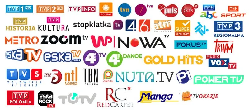 Jak opanować naukę rozpoznawania programów TV: dopasuj odpowiednie nazwy do opisów