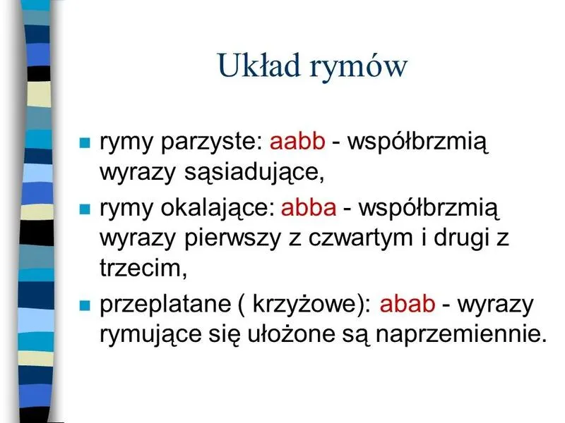 Odkryj magię rymów ABAB: Przewodnik krok po kroku do harmonijnych wierszy