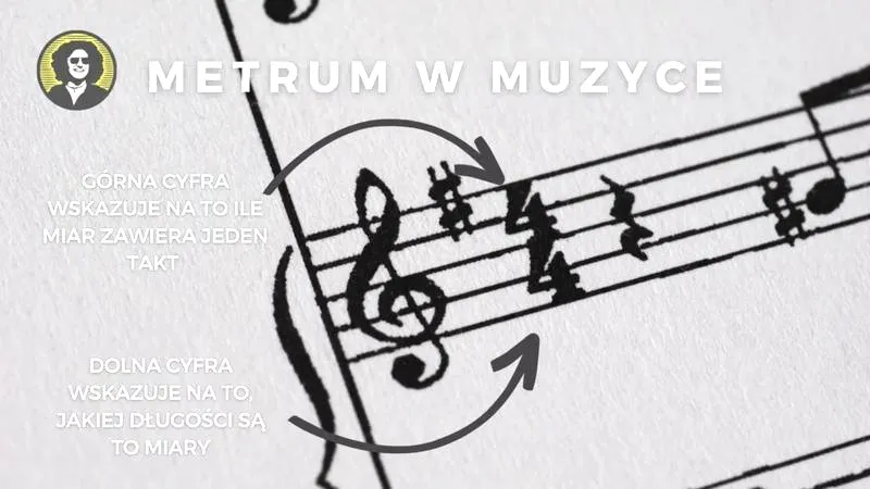 Walc czy marsz? Odkryj metrum 3/4 i 4/4 w muzyce
