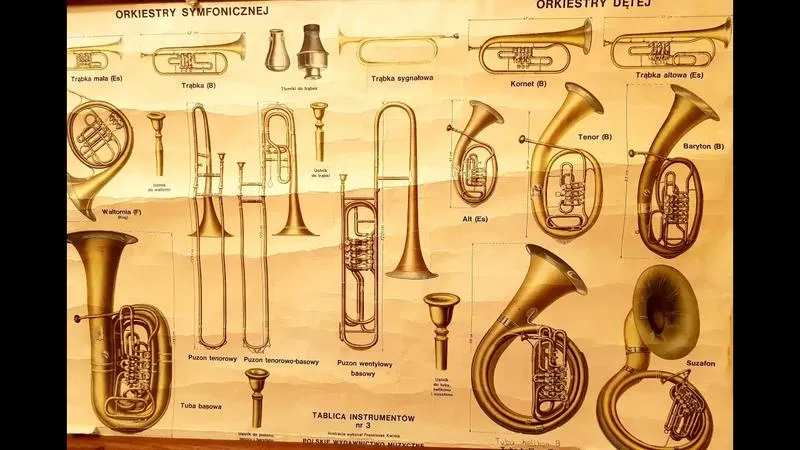Instrumenty blaszane