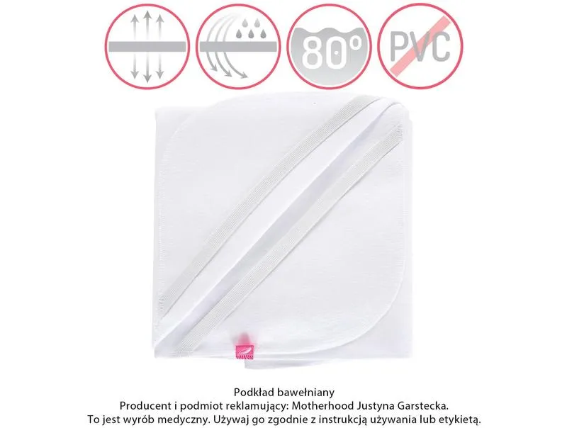 Metodologia pisania wypracowań maturalnych