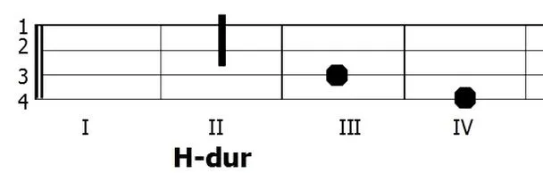 Muzyka klasyczna