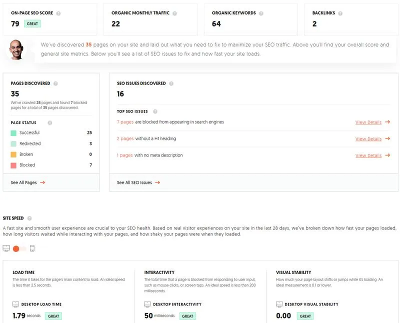 Optymalizacja treści pod SEO