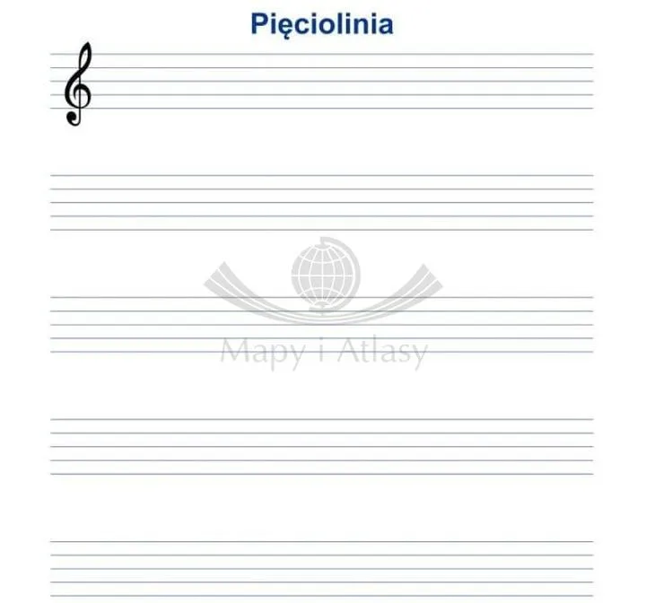 Podstawy notacji muzycznej