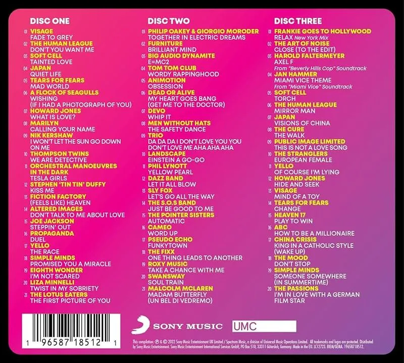 Polska scena synth pop lat 80