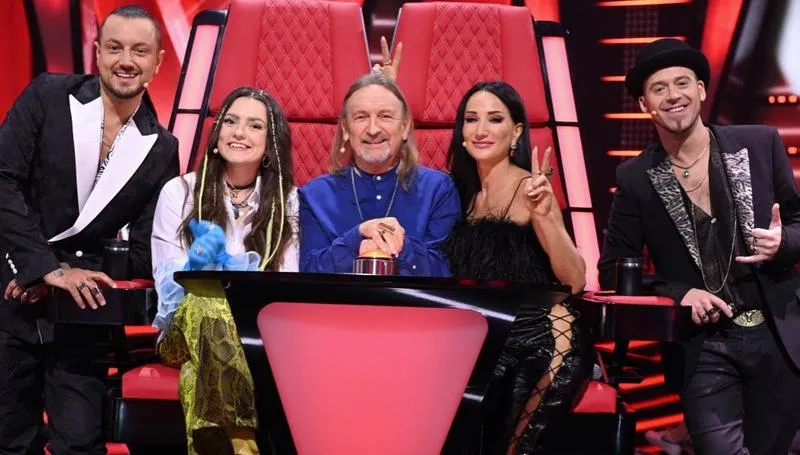 Programy do nauki gry na instrumentach