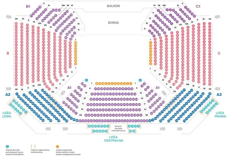 Programy edukacyjne dla młodzieży