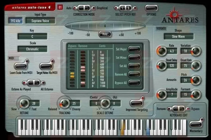 Rewolucja w produkcji muzycznej