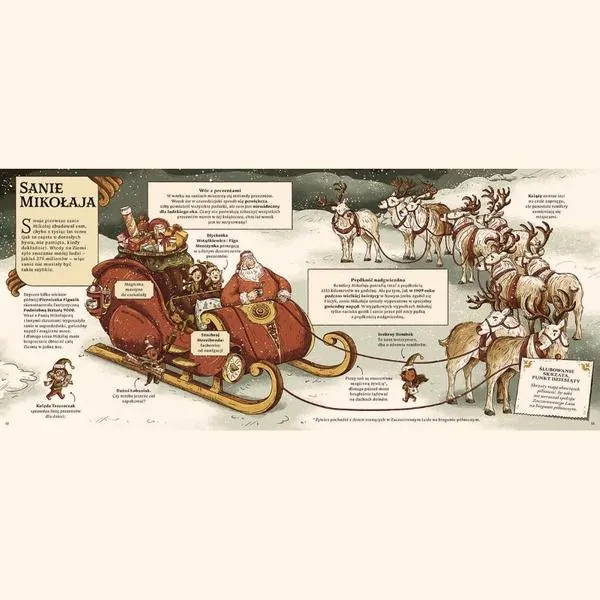 Rola instrumentów w utworze