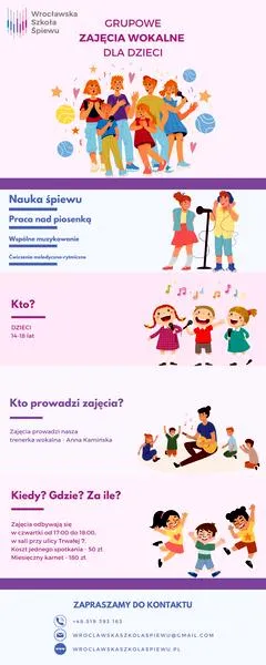 Techniki otwierania ust