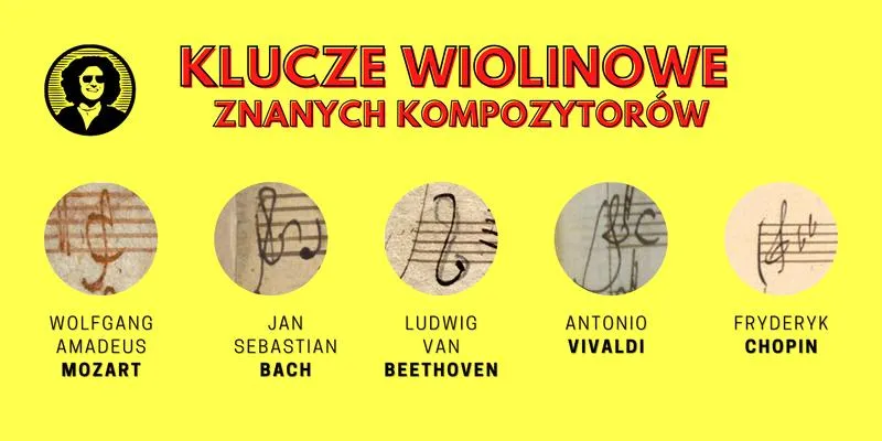 Teoria muzyki