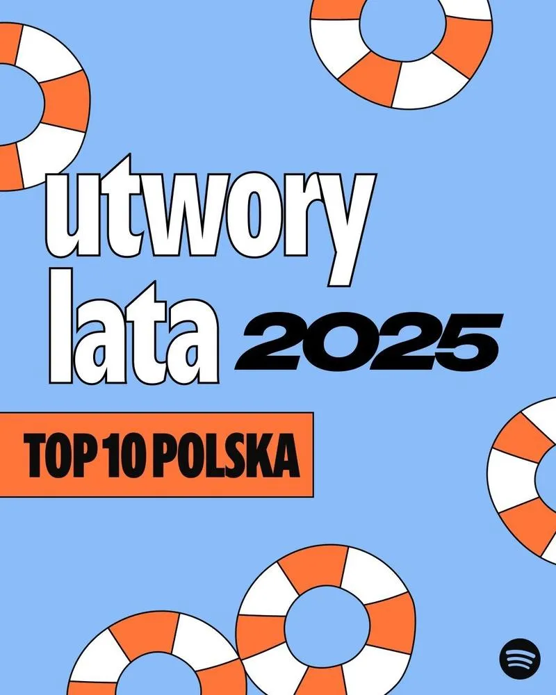 Trendy muzyczne 2026