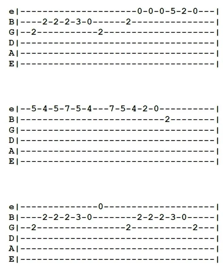Utwory dla początkujących gitarzystów