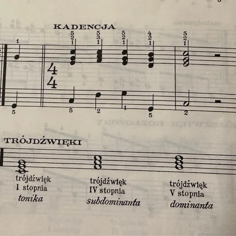 Wpływ tonacji na percepcję