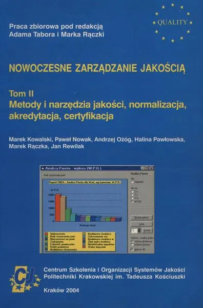 Zalety norm ISO