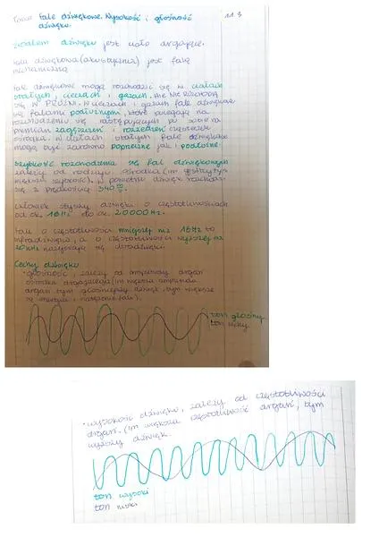 Zrozumienie dźwięku